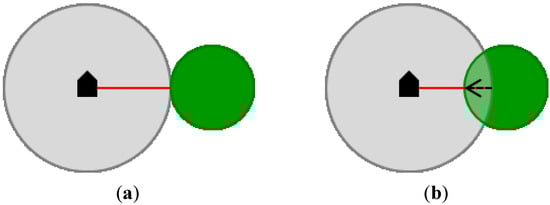 Resources 03 00031 g002 550