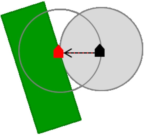 Resources 03 00031 g003 550