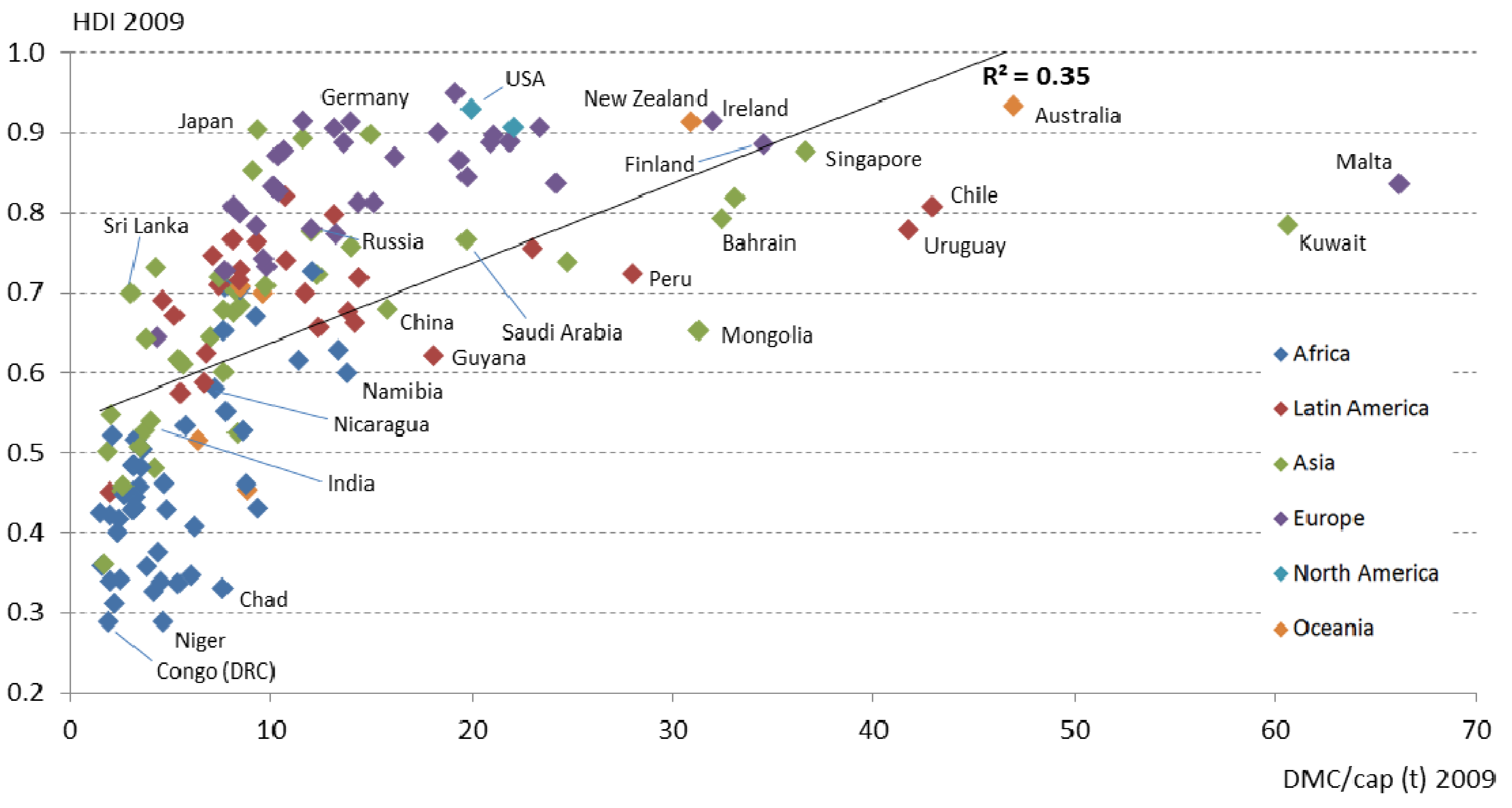 Resources 03 00319 g004