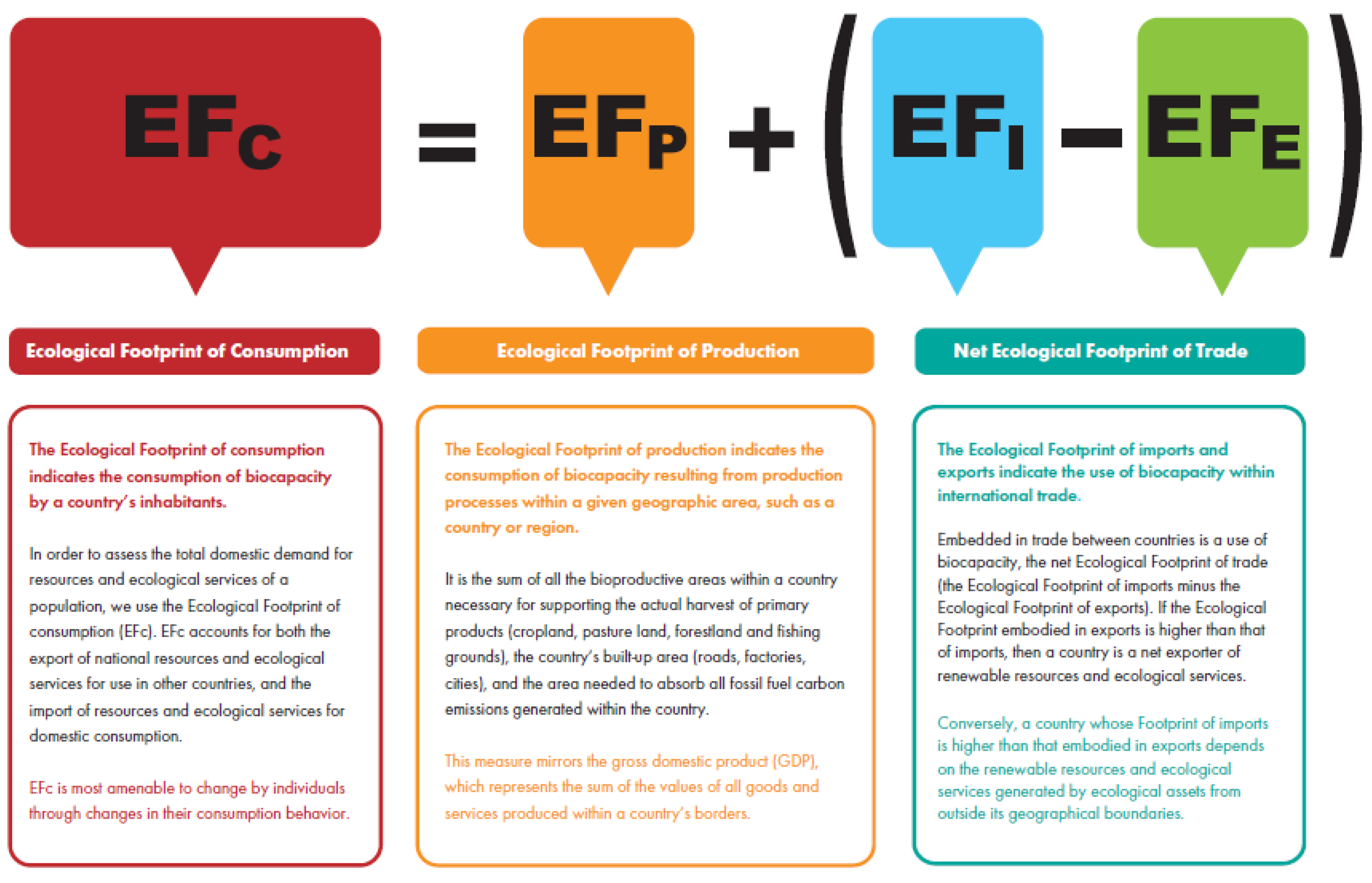 Resources 03 00383 g001
