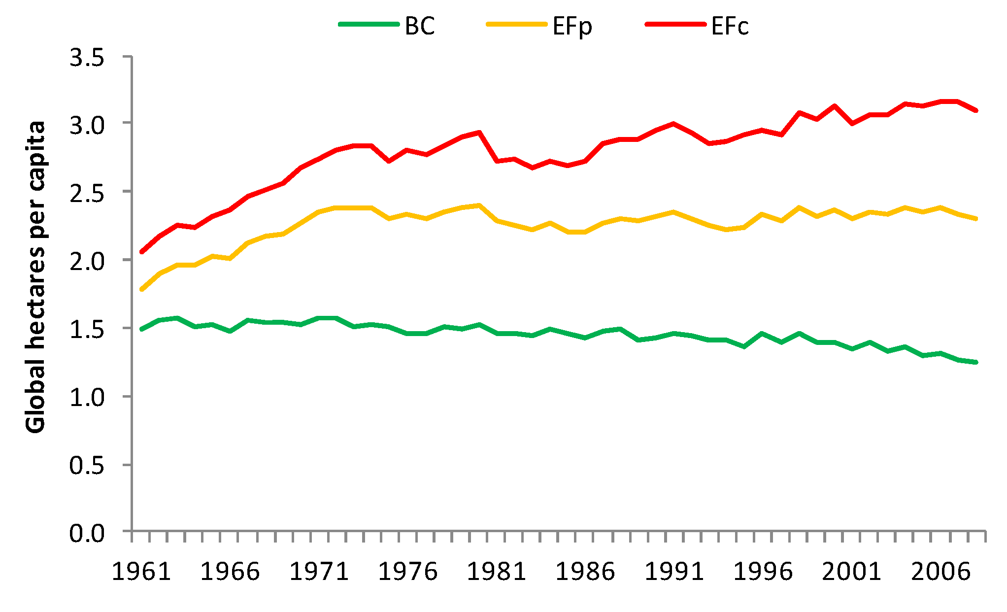 Resources 03 00383 g002