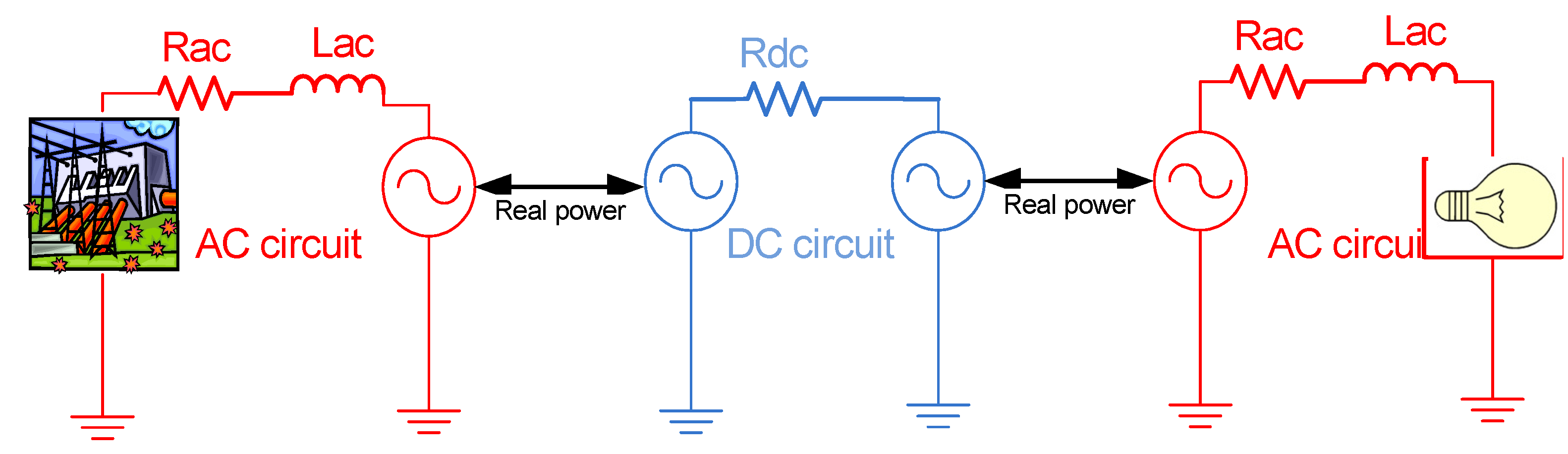 Resources 03 00454 g011
