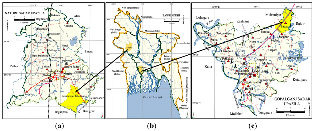 Resources 04 00093 g001 1024