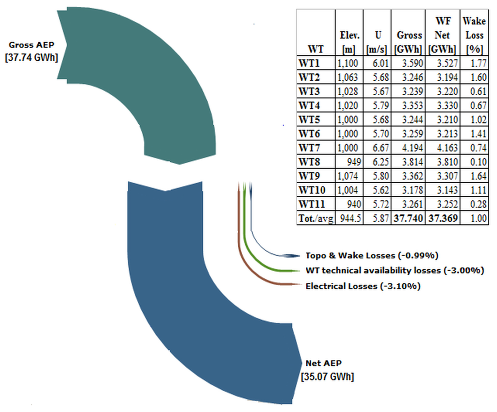 Resources 04 00110 g005 1024