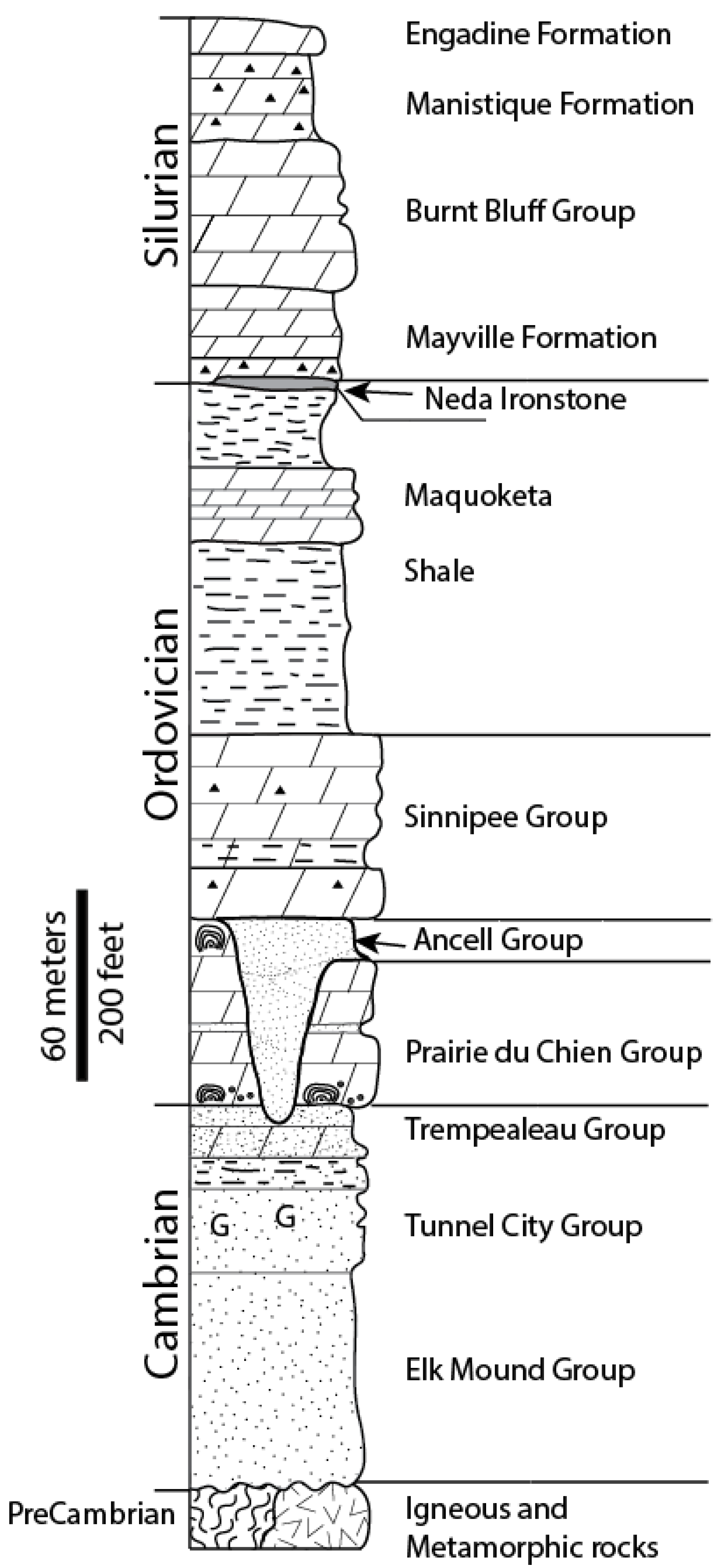 Resources 04 00323 g003