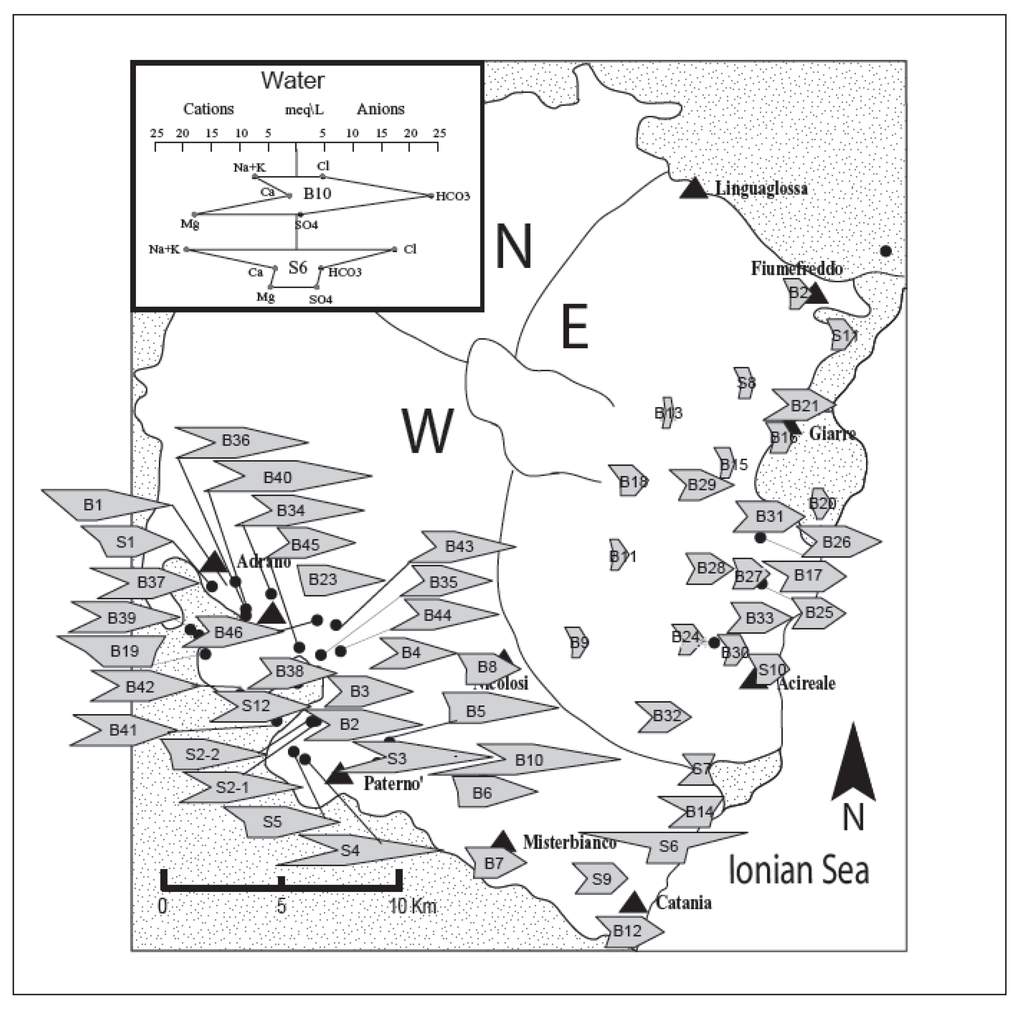 Resources 04 00358 g003 1024