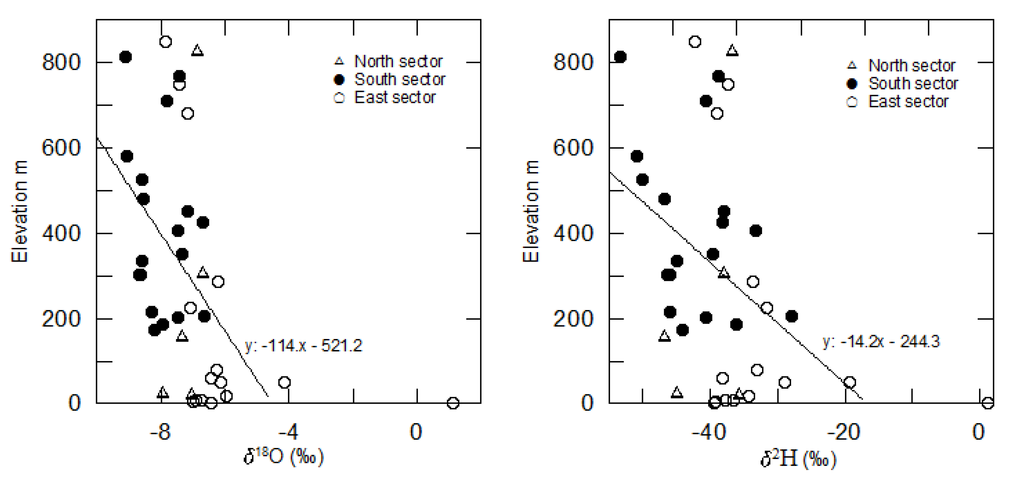 Resources 04 00358 g007 1024
