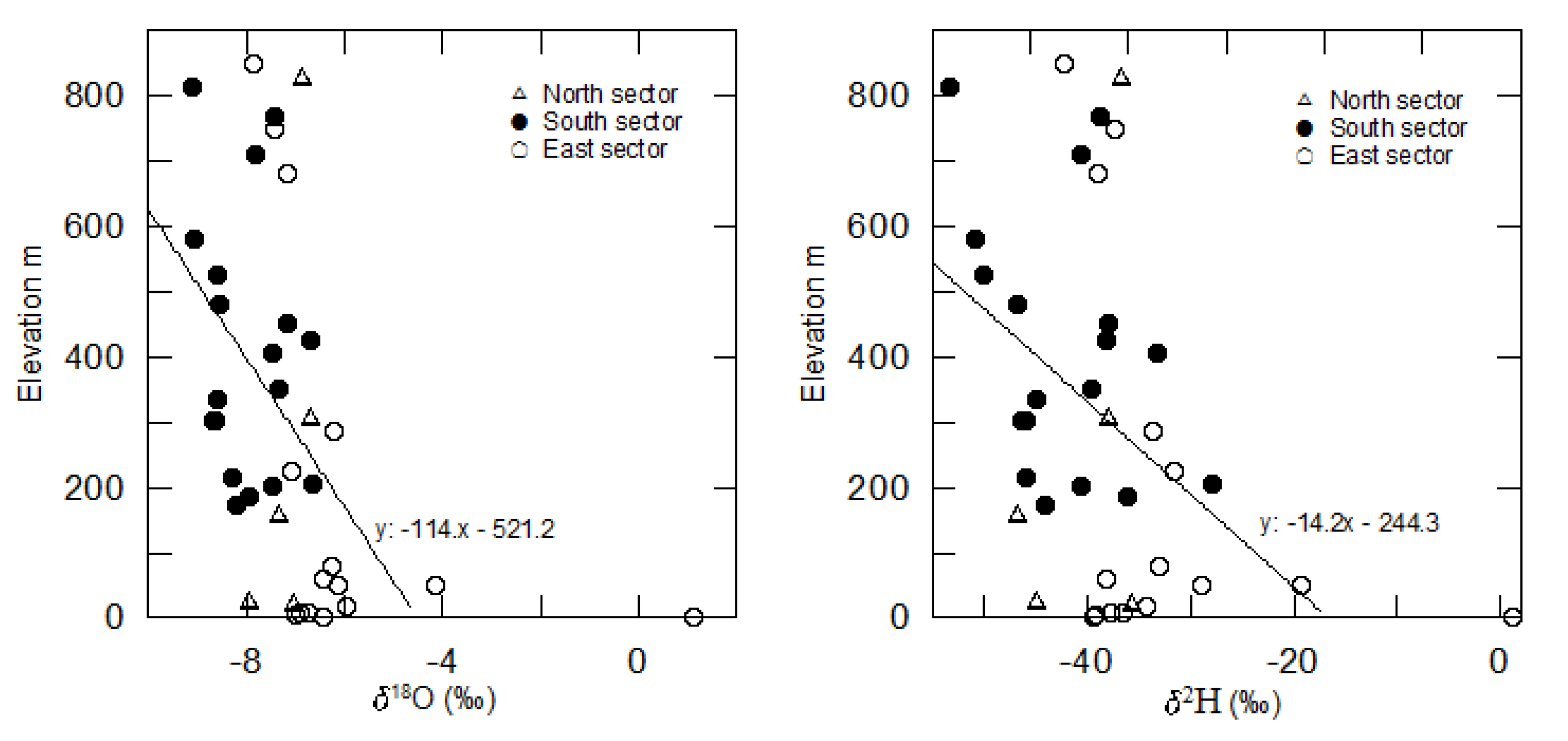 Resources 04 00358 g007