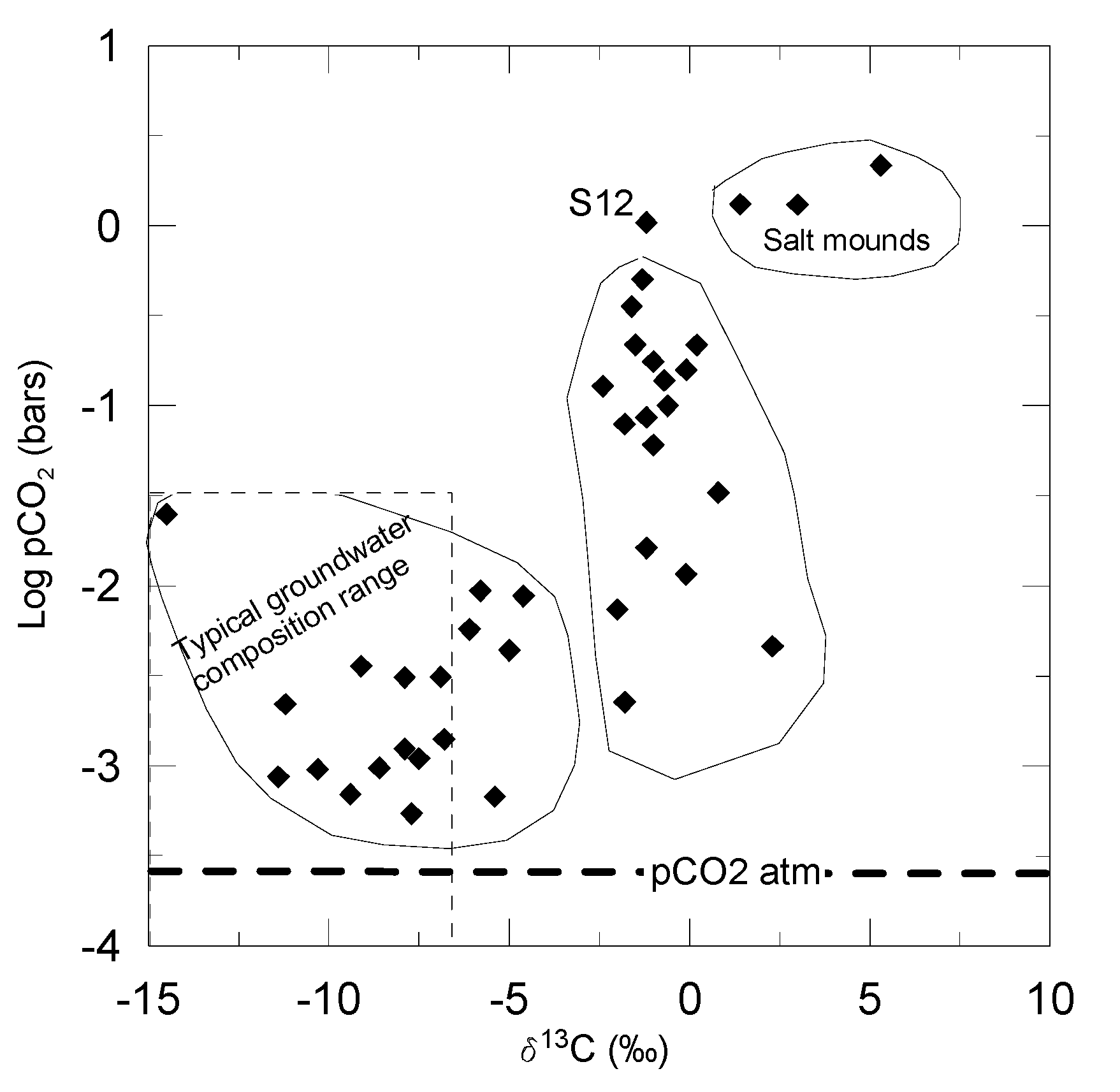 Resources 04 00358 g008