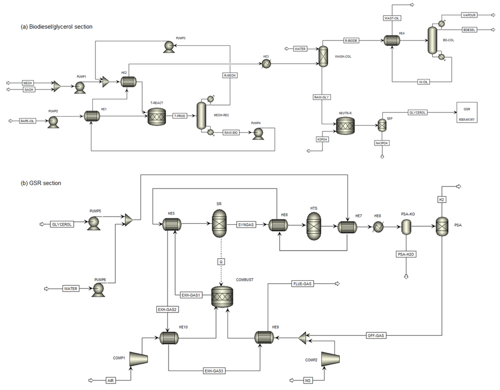 Resources 04 00398 g002 1024