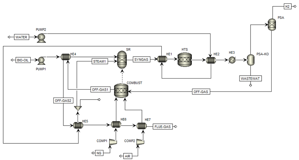 Resources 04 00398 g003 1024
