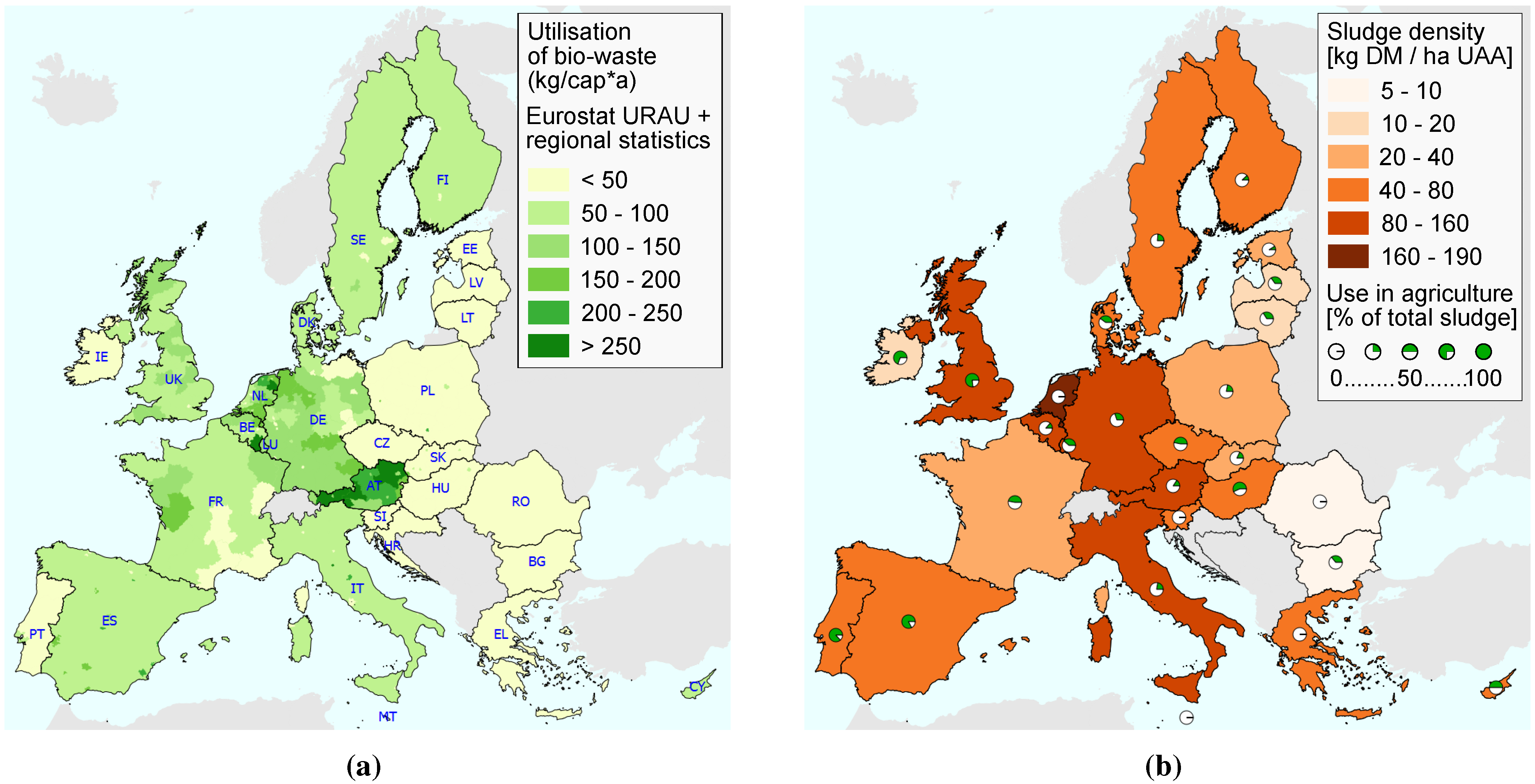Resources 04 00457 g001