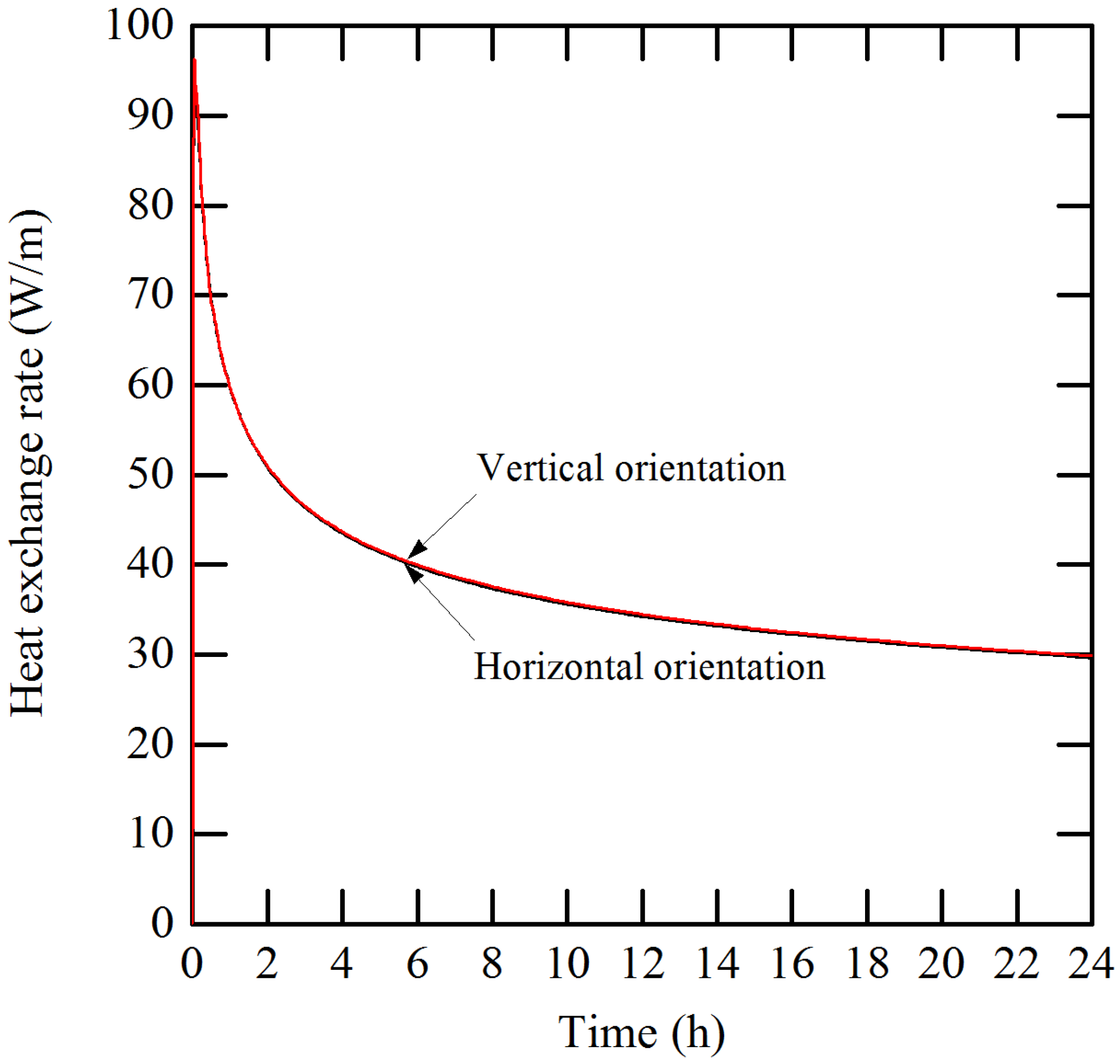 Resources 04 00507 g005