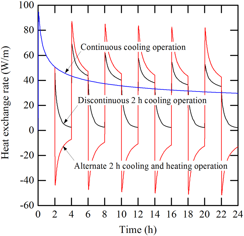 Resources 04 00507 g007 1024