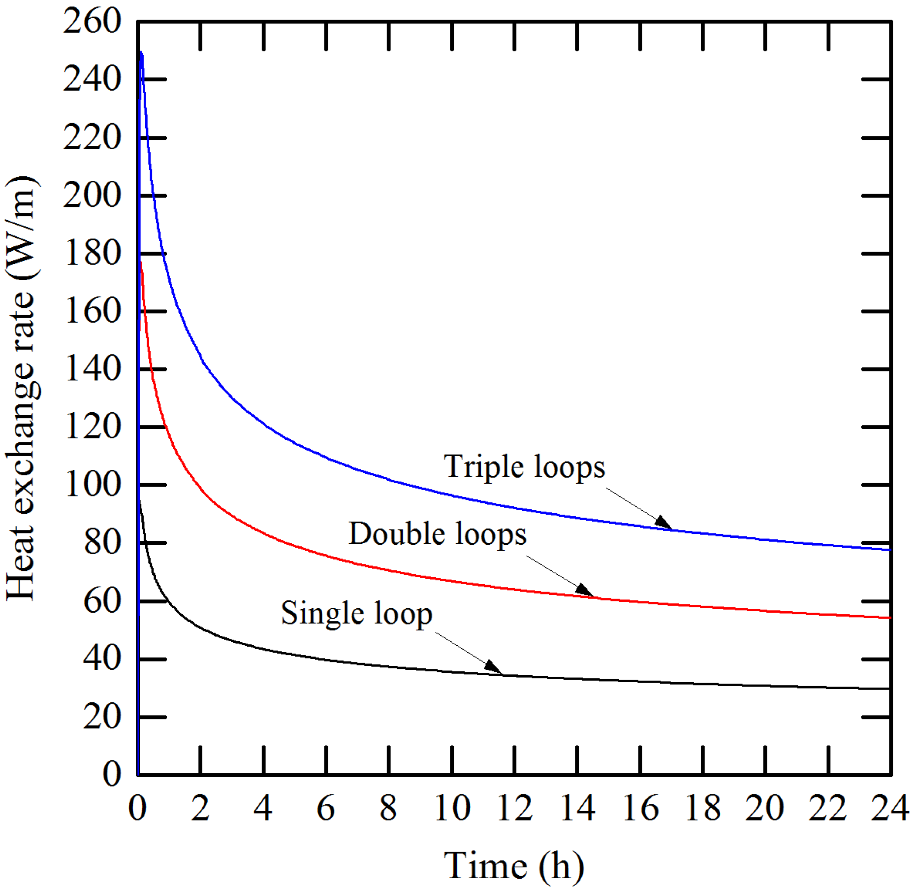 Resources 04 00507 g009