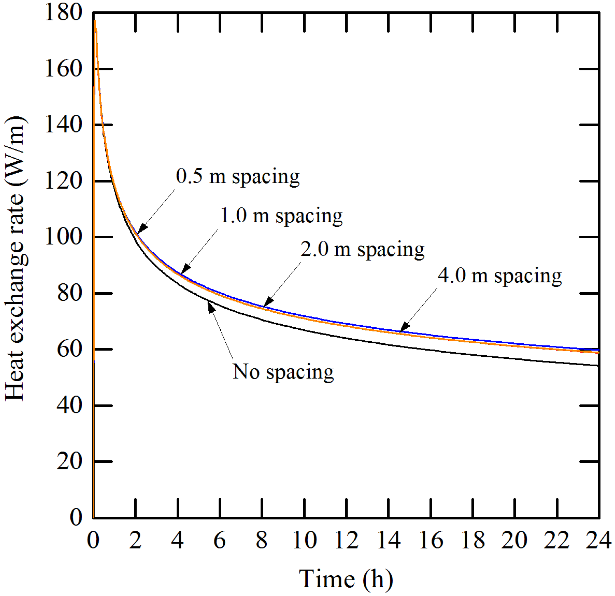 Resources 04 00507 g011
