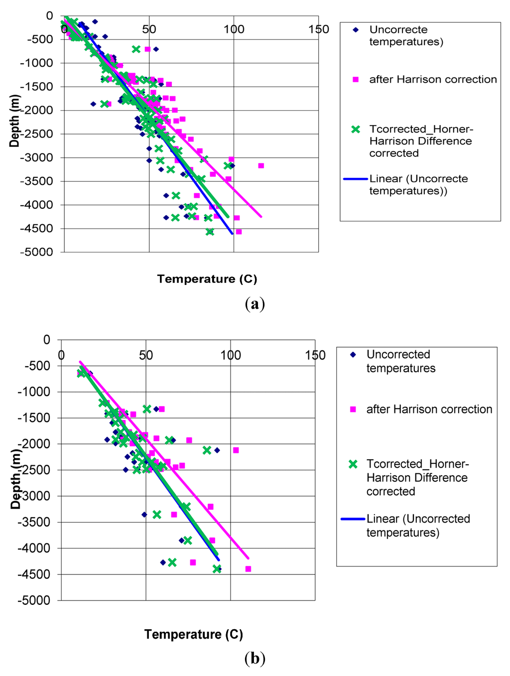 Resources 04 00524 g008 1024
