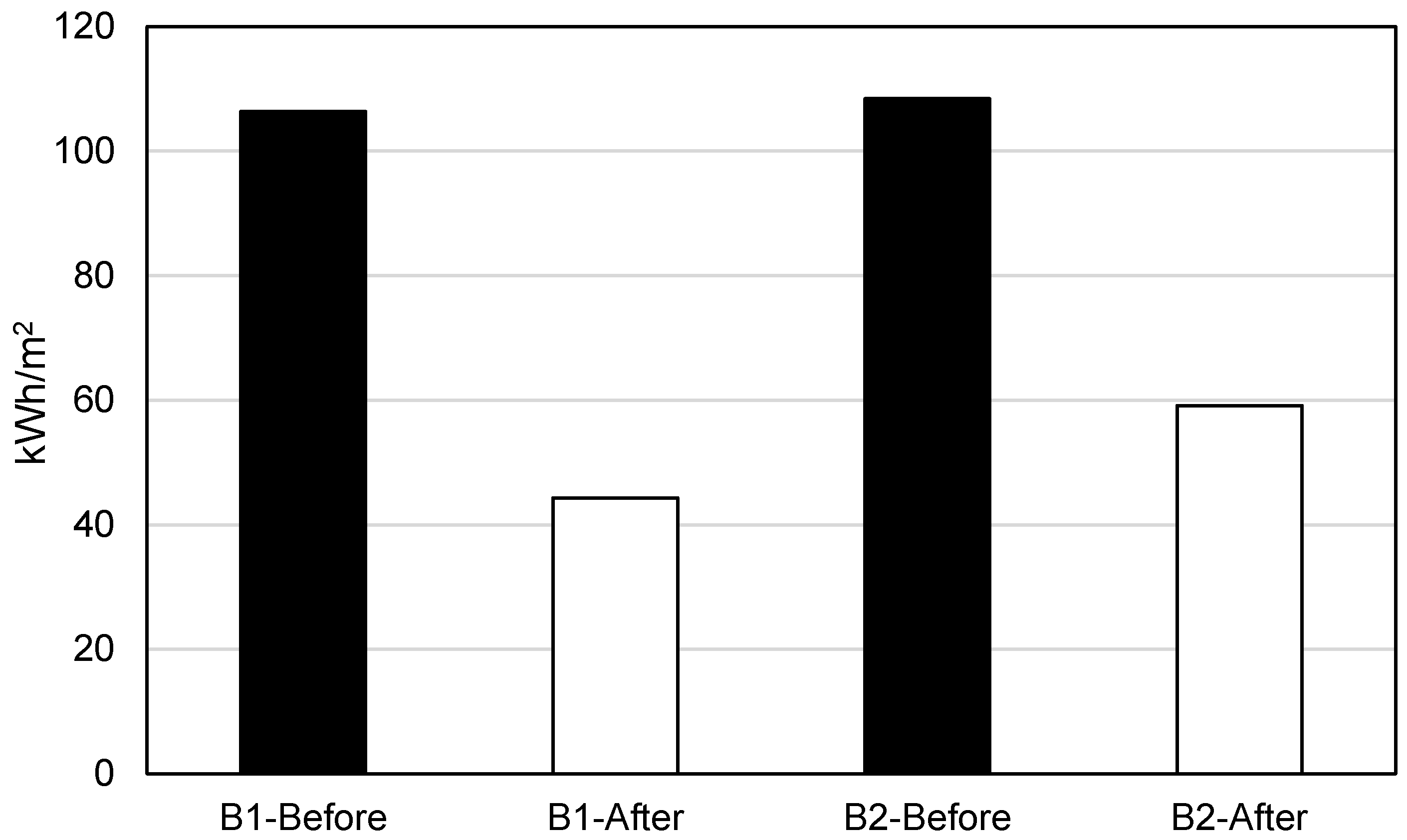 Resources 04 00548 g002