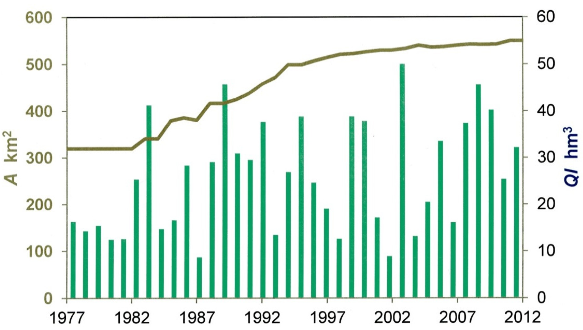 Resources 04 00566 g003