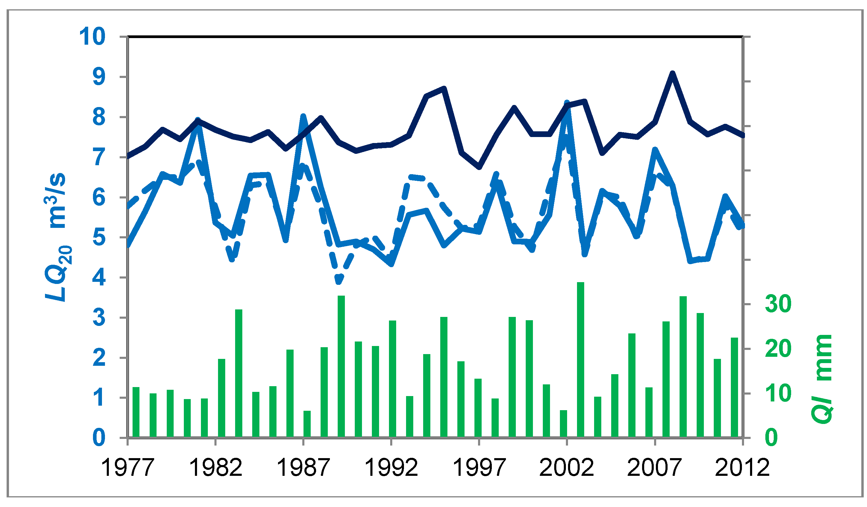 Resources 04 00566 g005