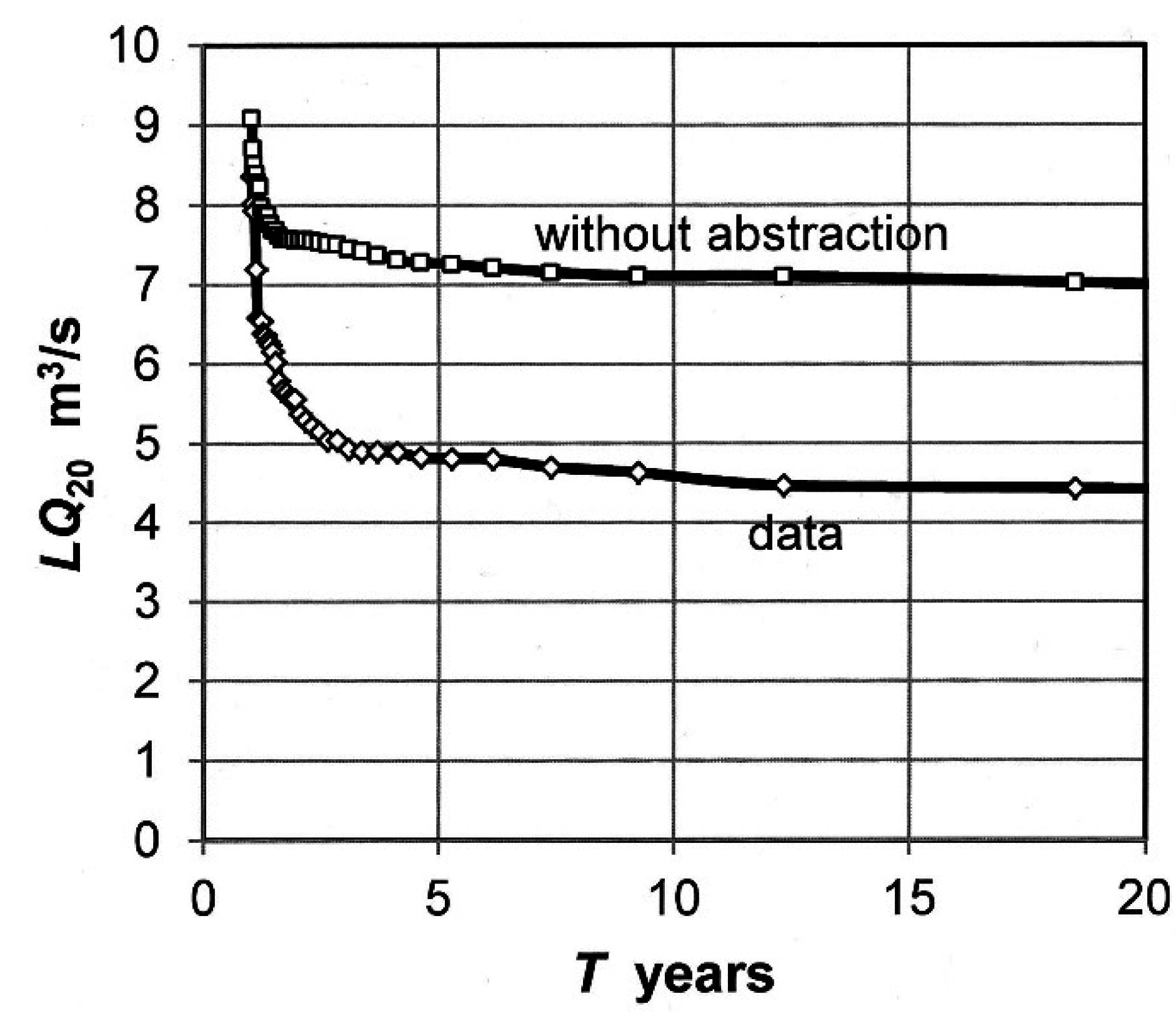 Resources 04 00566 g006