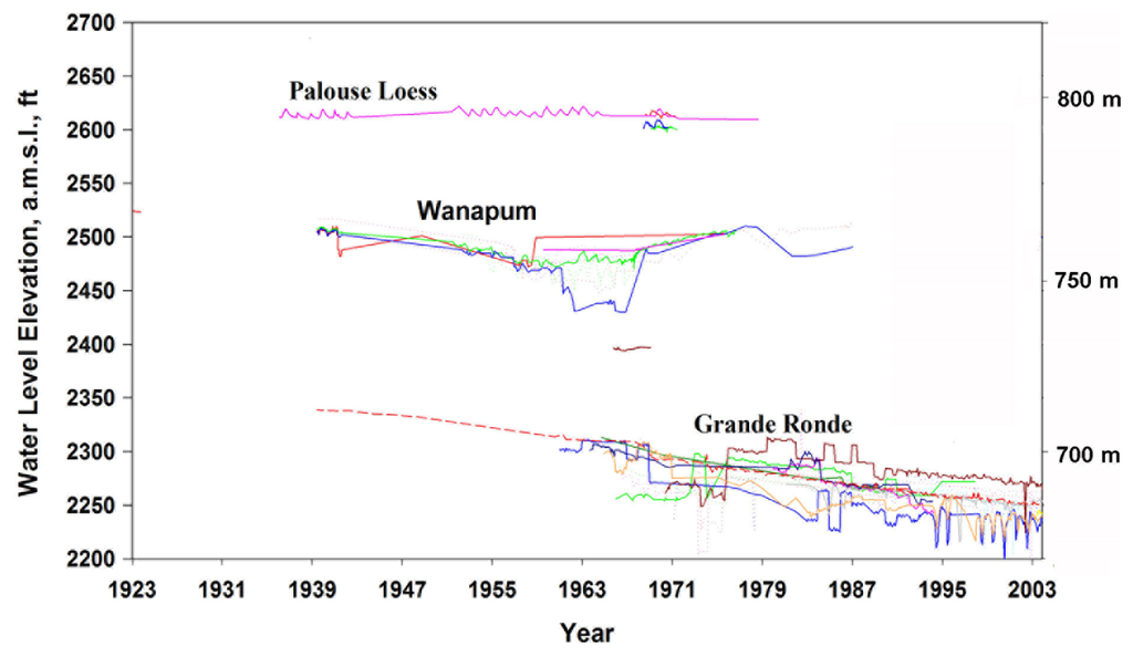 Resources 04 00577 g004 1024