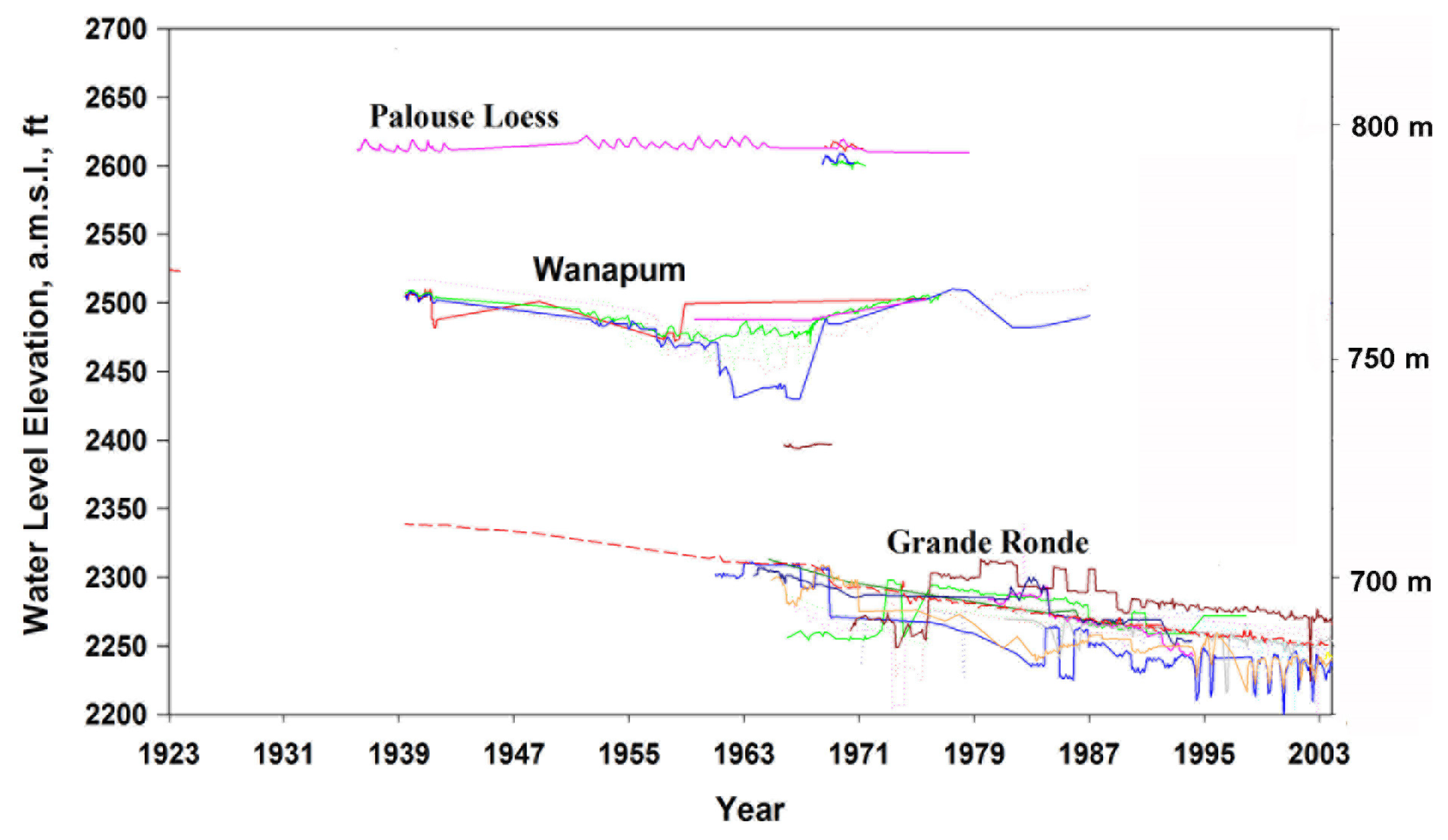 Resources 04 00577 g004