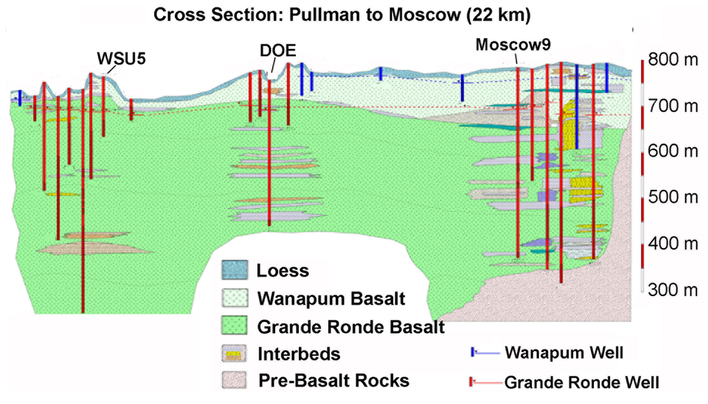 Resources 04 00577 g006 1024