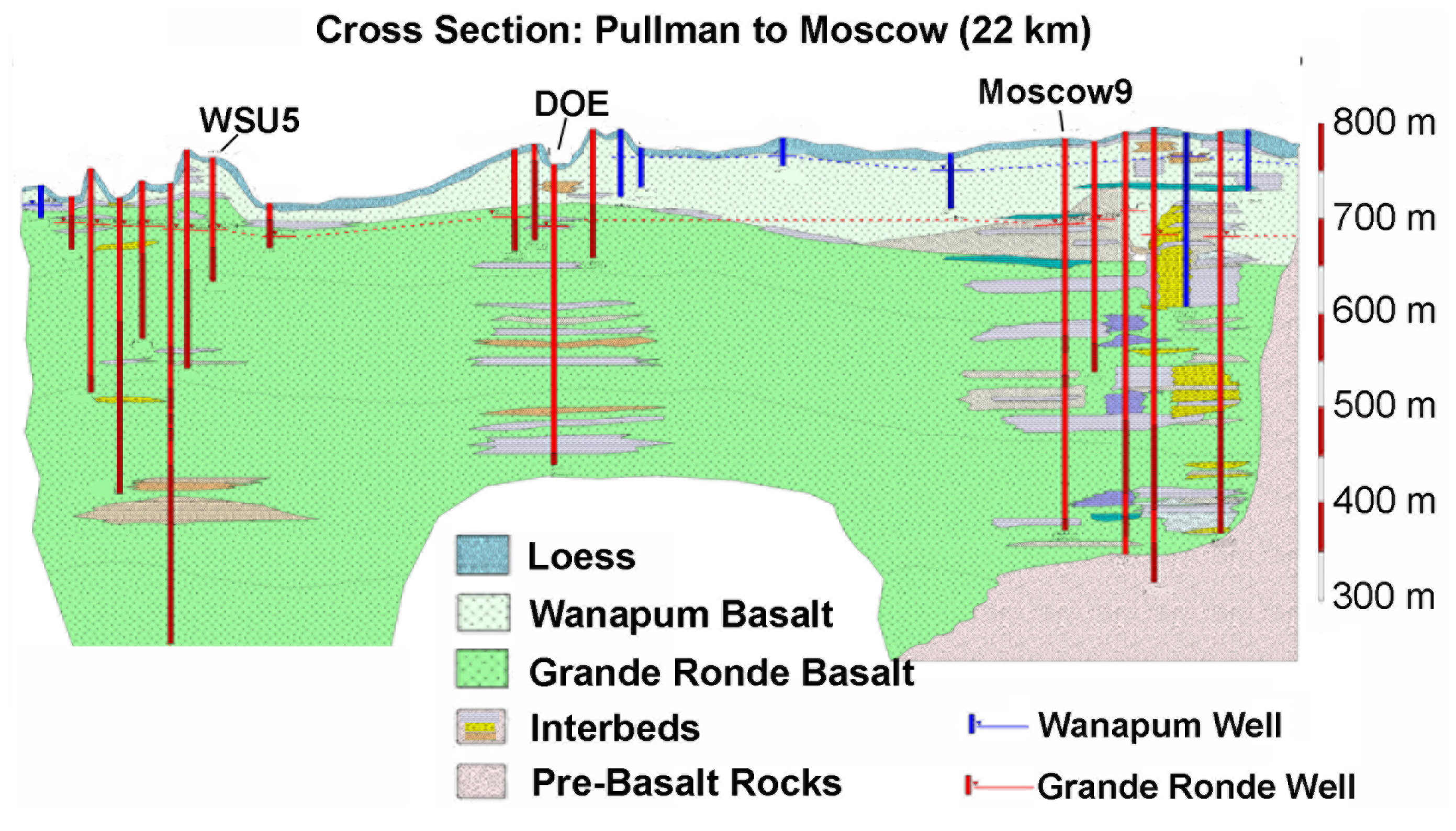 Resources 04 00577 g006