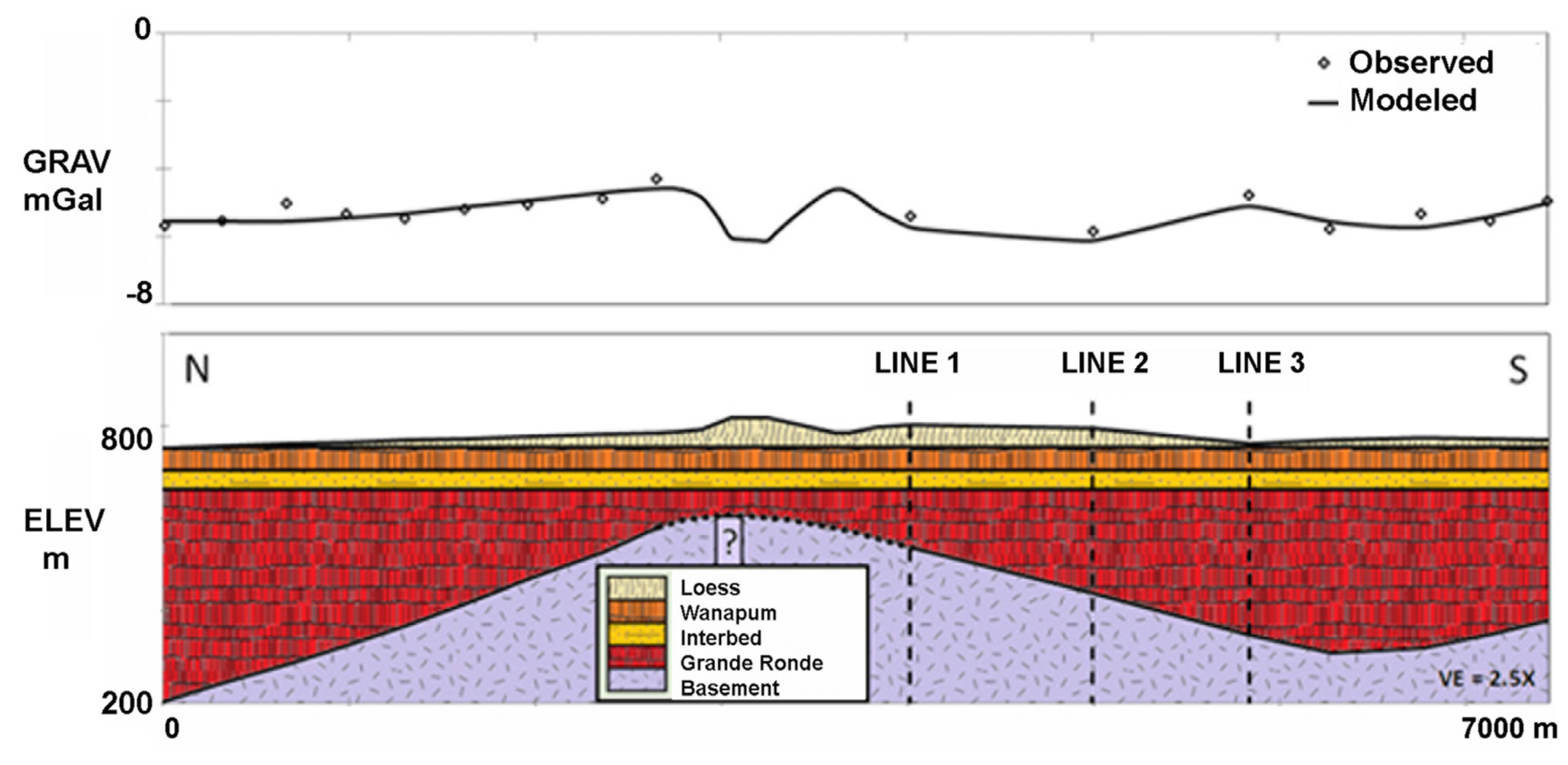 Resources 04 00577 g009