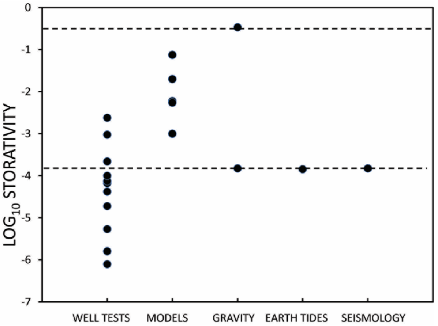 Resources 04 00577 g012