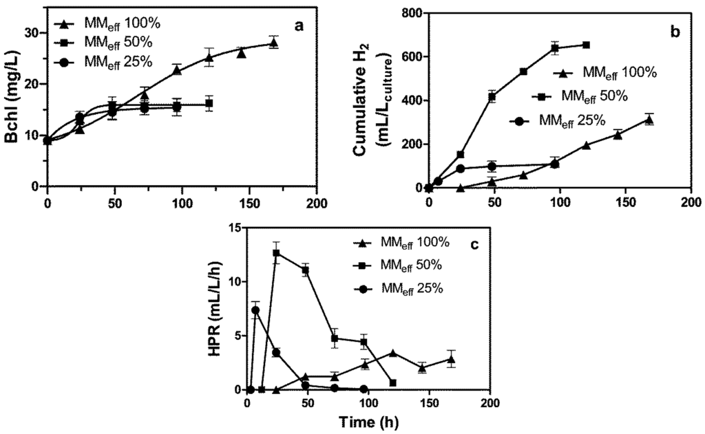 Resources 04 00621 g003 1024