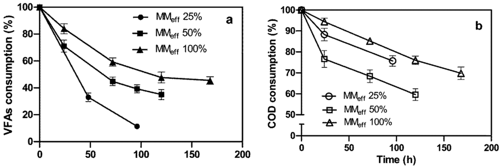 Resources 04 00621 g004 1024