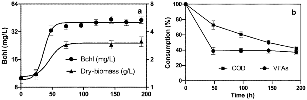 Resources 04 00621 g005 1024