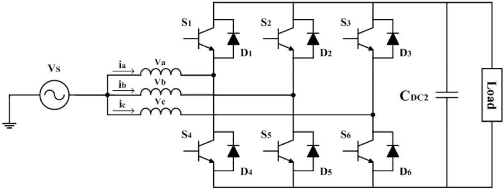 Resources 04 00713 g002 1024