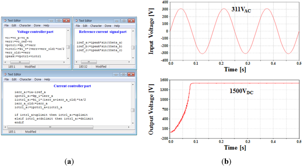 Resources 04 00713 g003 1024