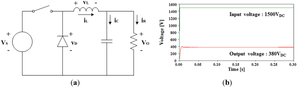 Resources 04 00713 g004 1024