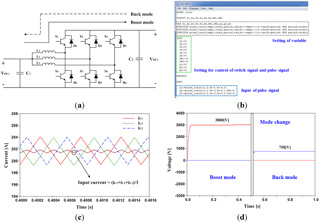Resources 04 00713 g005 1024