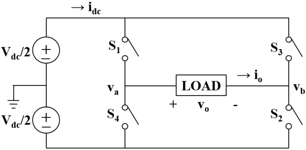 Resources 04 00713 g006 1024