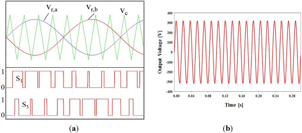 Resources 04 00713 g007 1024