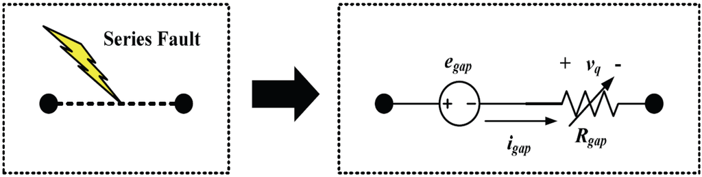 Resources 04 00713 g021 1024