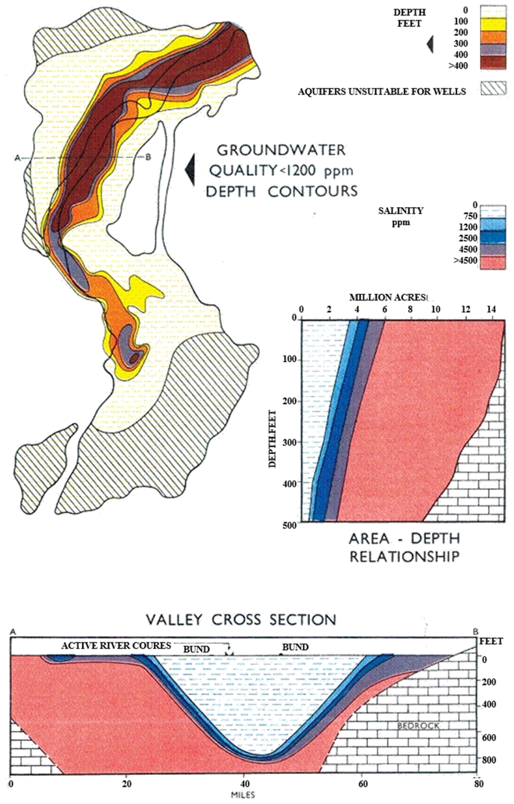 Resources 04 00831 g002