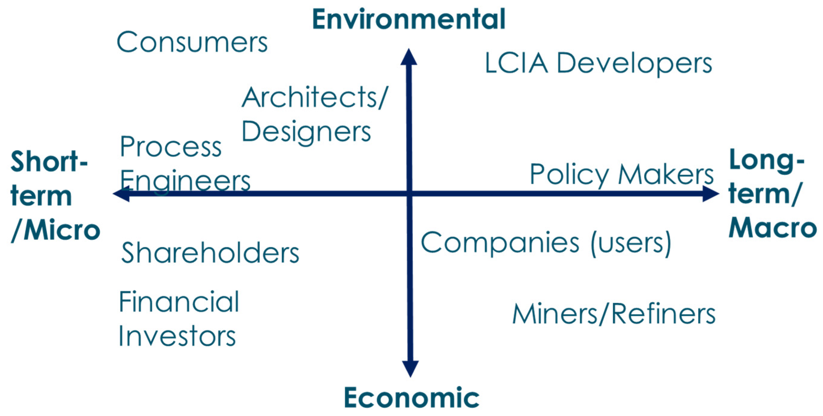 Resources 05 00012 g001