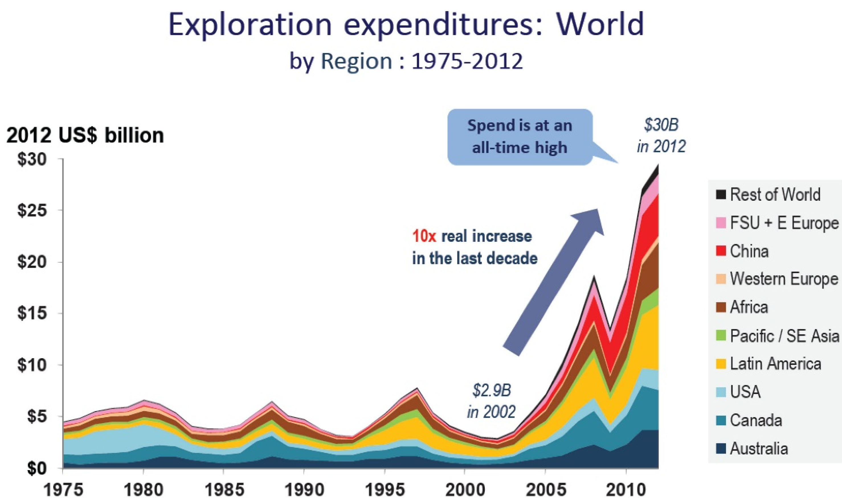 Resources 05 00014 g005