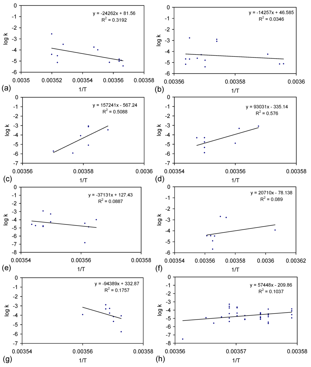 Resources 05 00015 g016a 1024