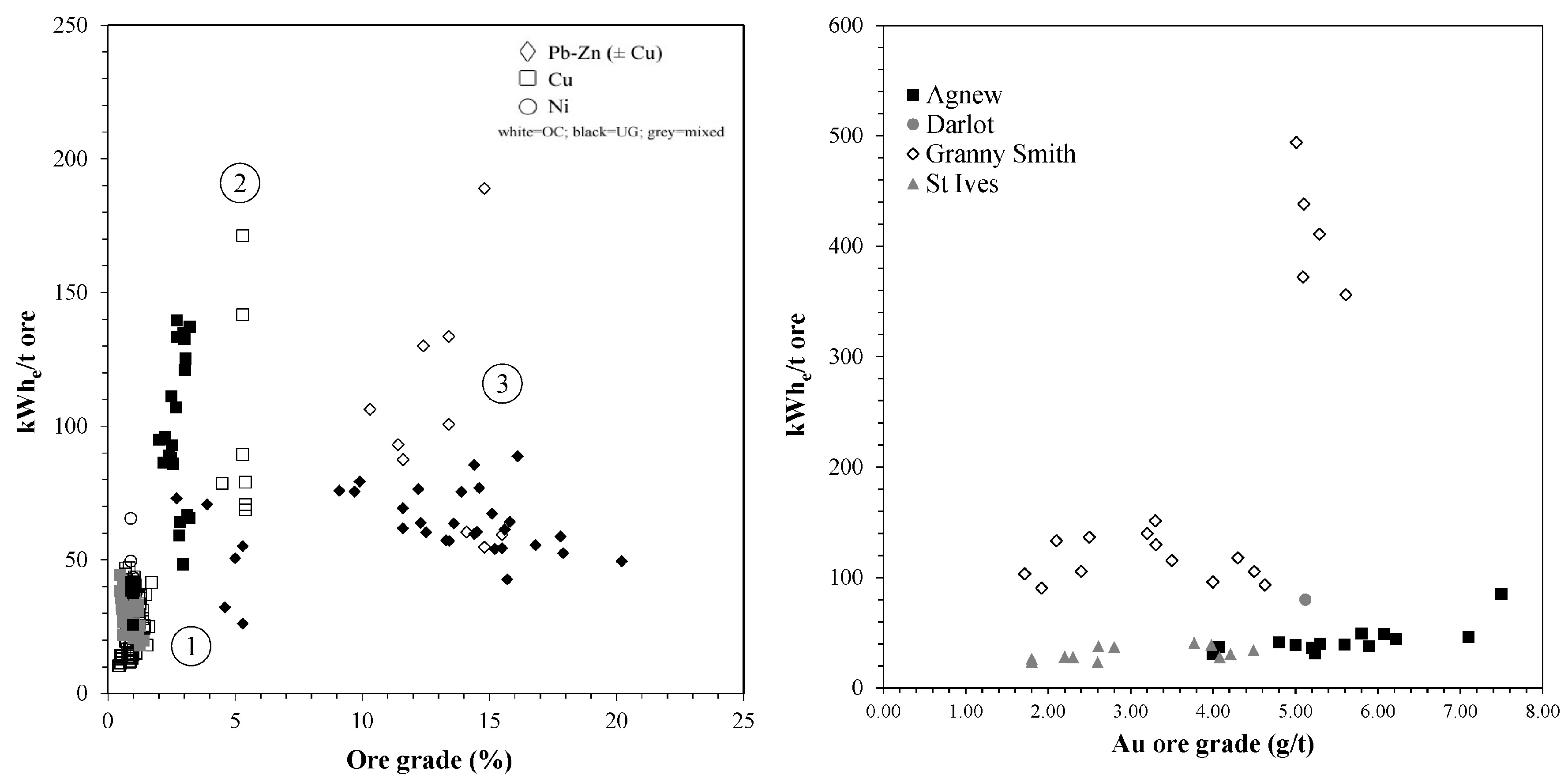 Resources 05 00036 g001