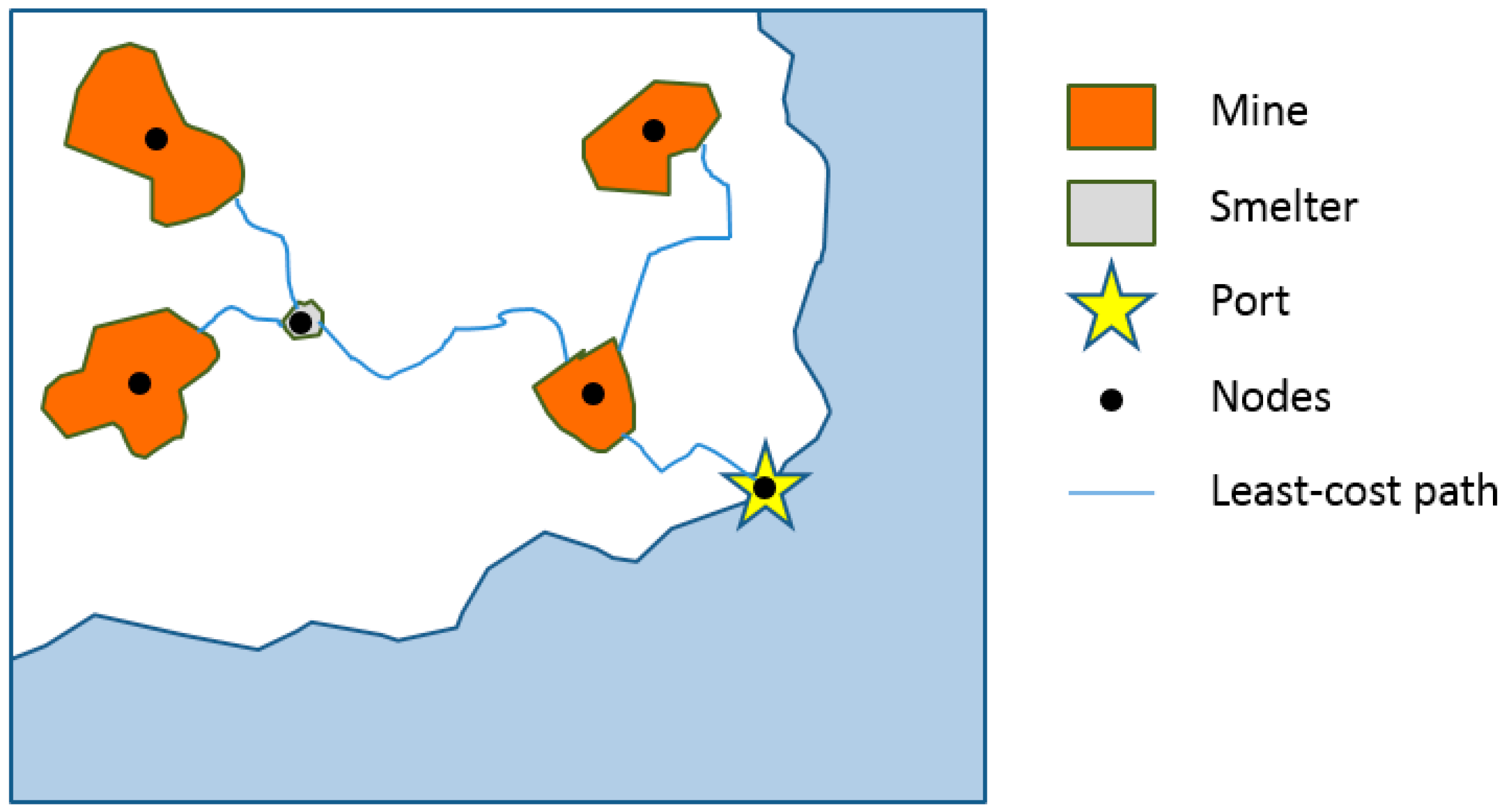 Resources 06 00007 g001