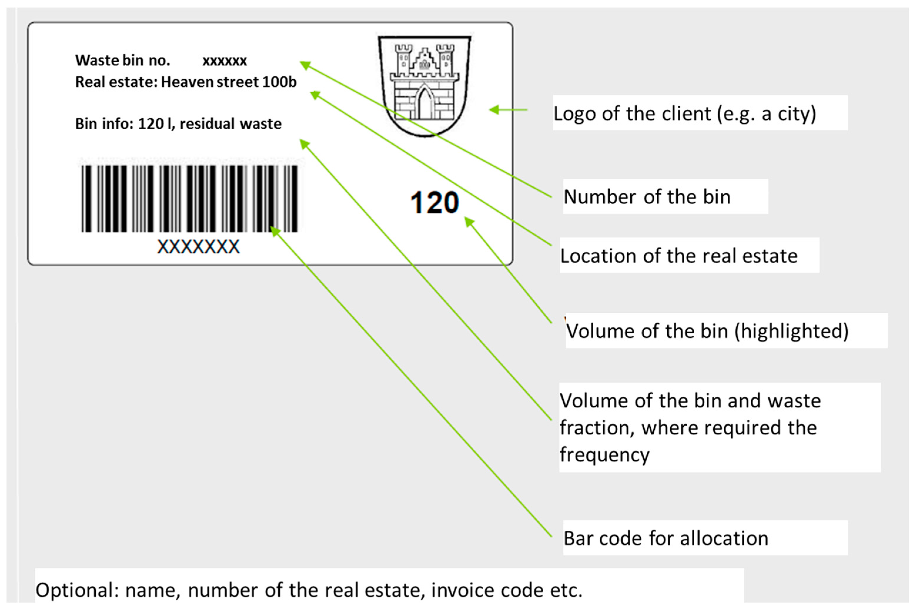 Resources 06 00008 g003