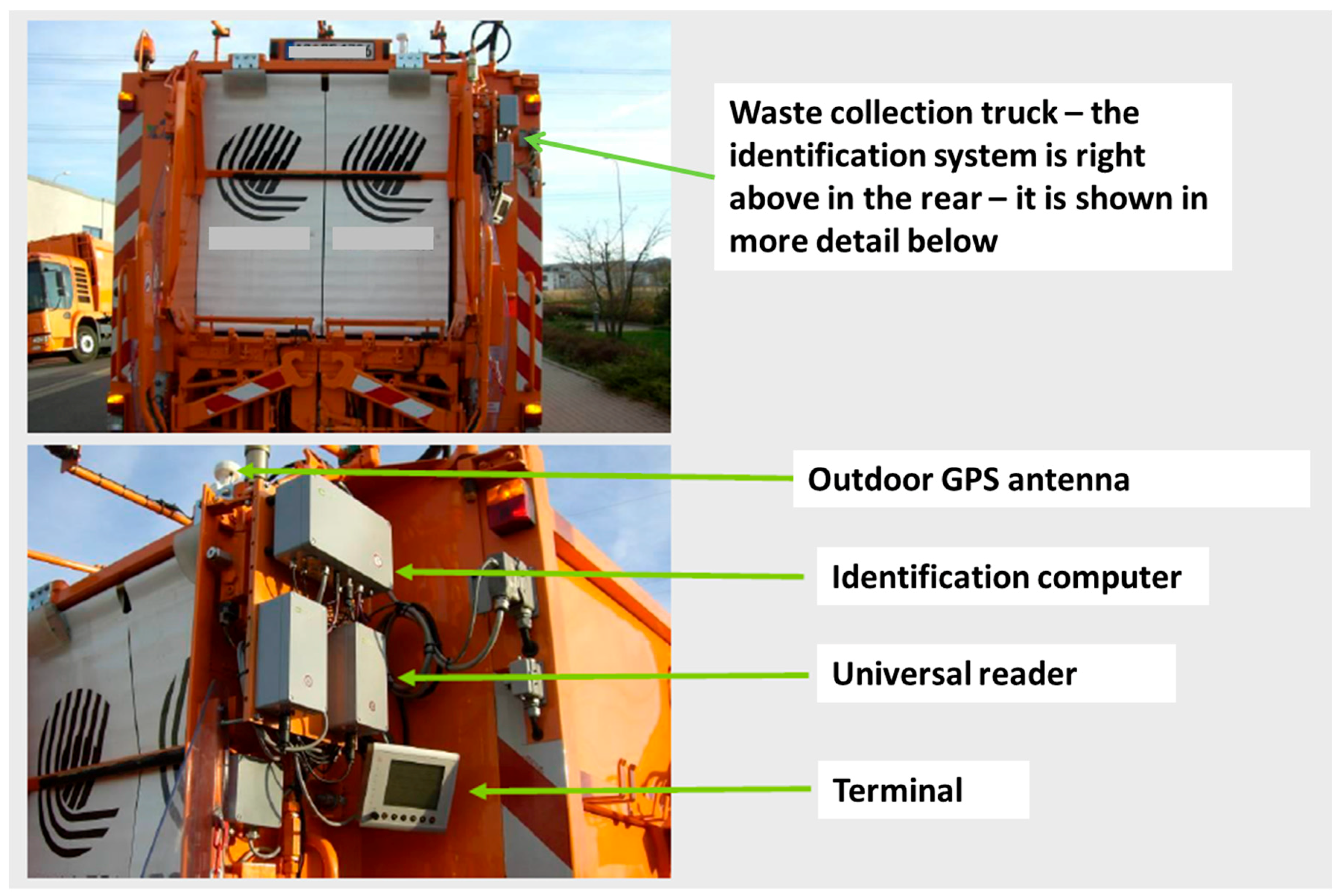 Resources 06 00008 g005
