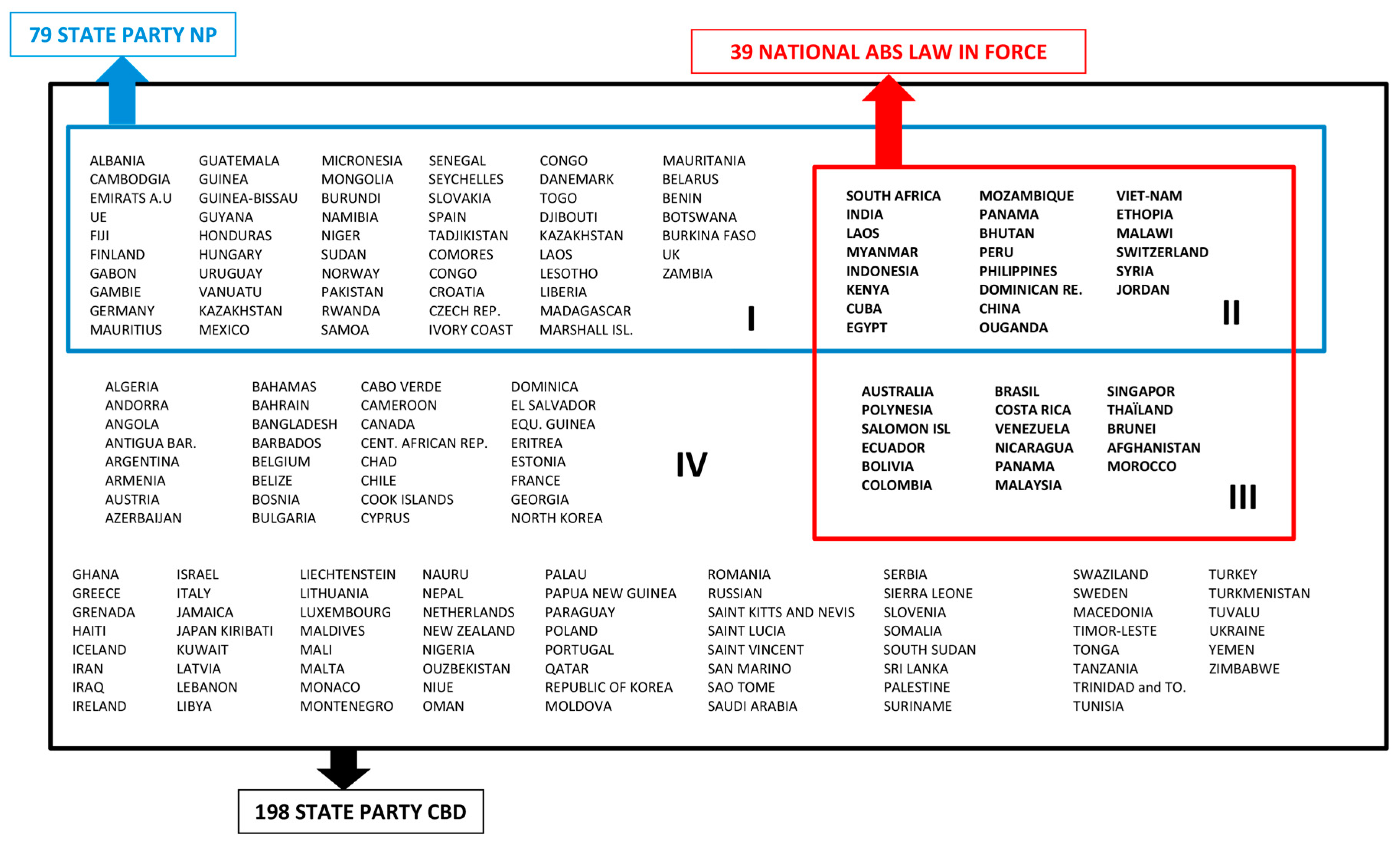 Resources 06 00011 g001